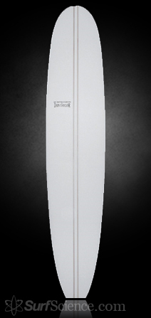 Dan Taylor The Classic